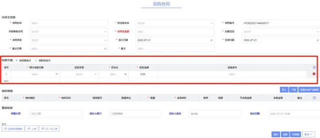 企事業(yè)單位合同管理，有哪些難點(diǎn)？（企事業(yè)單位合同管理,有哪些難點(diǎn)的問題）