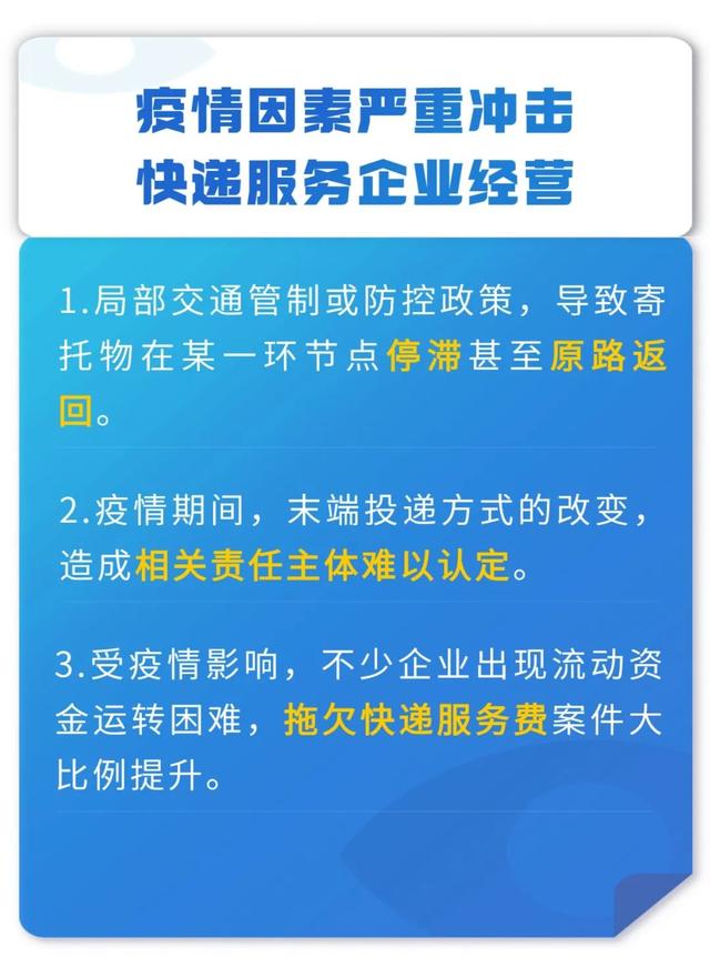 聚焦快遞服務(wù)合同糾紛，這份白皮書(shū)值得看丨干貨收藏（快遞服務(wù)合同糾紛案由）