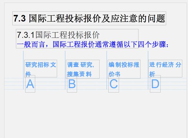（推薦下載）建設(shè)工程招投標與合同管理（建設(shè)工程招投標與合同管理電子版）