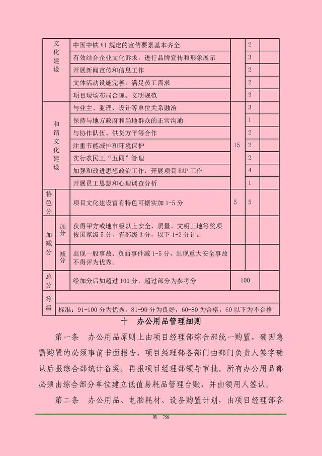 00頁(yè)工程項(xiàng)目部管理制度匯編，歷時(shí)3個(gè)月編制，項(xiàng)目管理必備（工程項(xiàng)目部管理制度范本）"