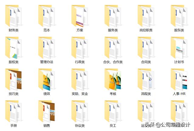 公司管理制度及崗位職責大全（精編版）（企業(yè)崗位職責及管理制度）