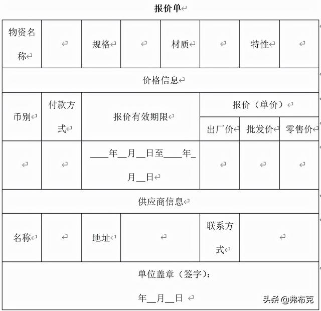 采購過程管理：工作職責、管理制度、管理流程、工作標準（采購管理制度及工作流程）