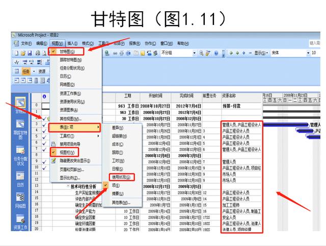 項目管理必備，16套Project軟件使用教程，解決所有項目管理問題（項目管理軟件project教程）