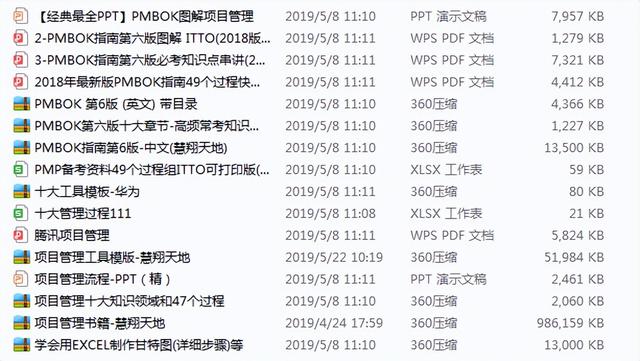 項(xiàng)目管理者必讀的10本好書(shū)推薦，快收藏?。ǜ诫娮訒?shū)贈(zèng)送）（優(yōu)秀項(xiàng)目管理書(shū)籍推薦,15本全送給你）